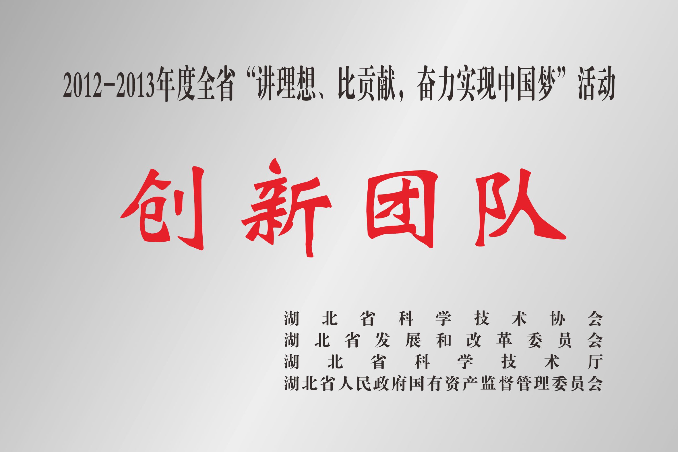 2012--2013年度全省“讲理想、比贡献，奋力实现中国梦”活动创新团队